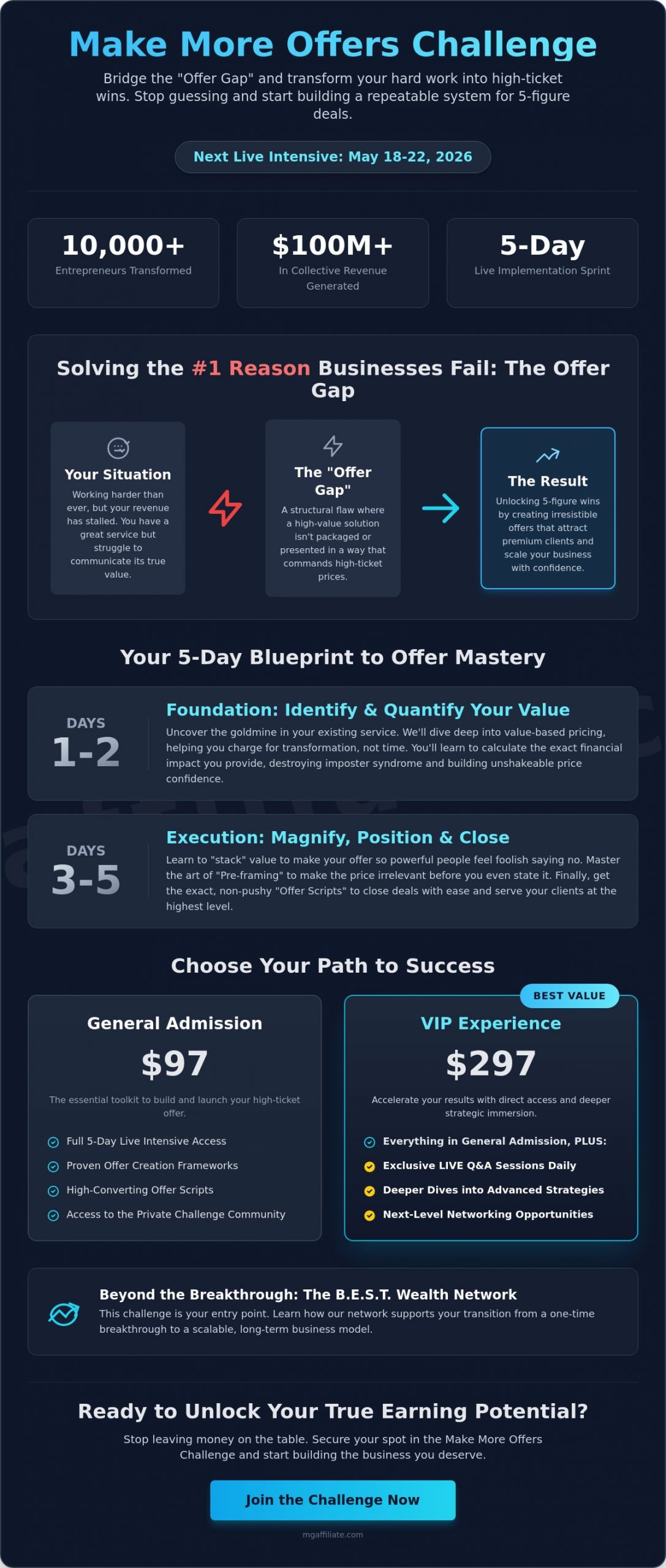 The Make More Offers Challenge 2026: Unlock Your High-Ticket Potential