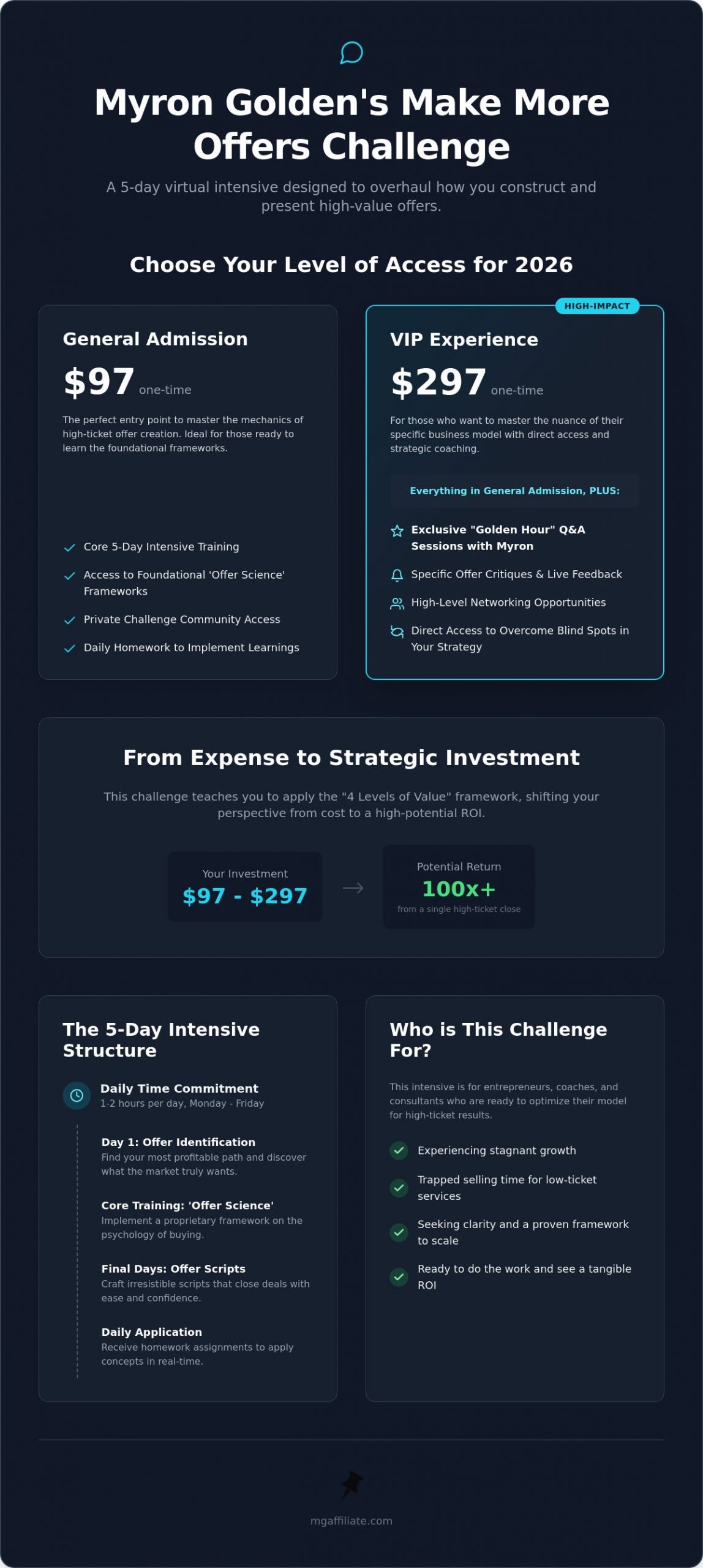Make More Offers Challenge Cost: Pricing & VIP Options