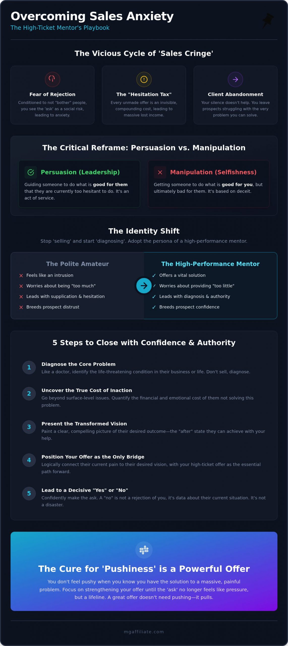Overcoming the Fear of Being Pushy in Sales: The 2026 High-Ticket Mindset