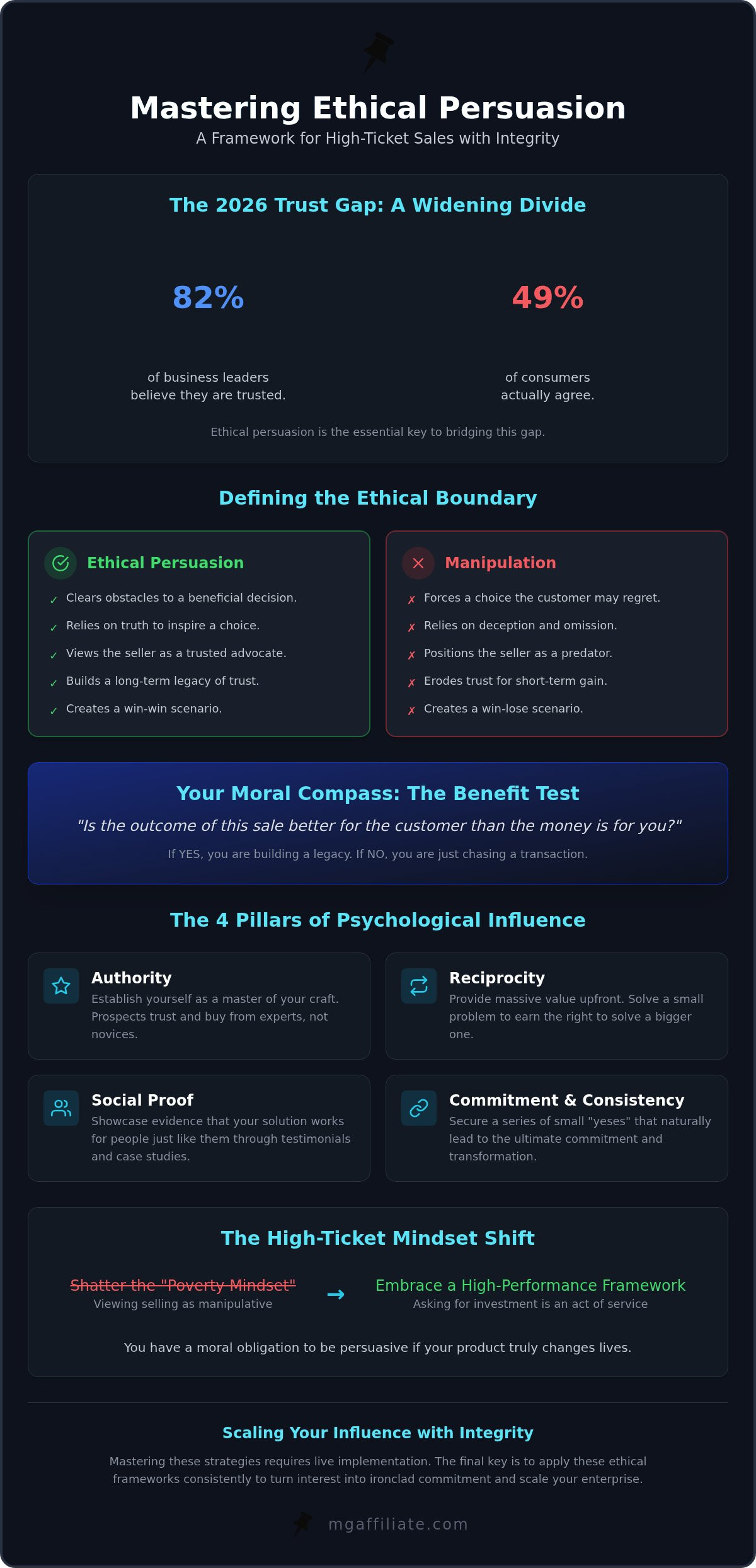 Mastering Ethical Persuasion Techniques in Sales: The 2026 Guide to Influence with Integrity