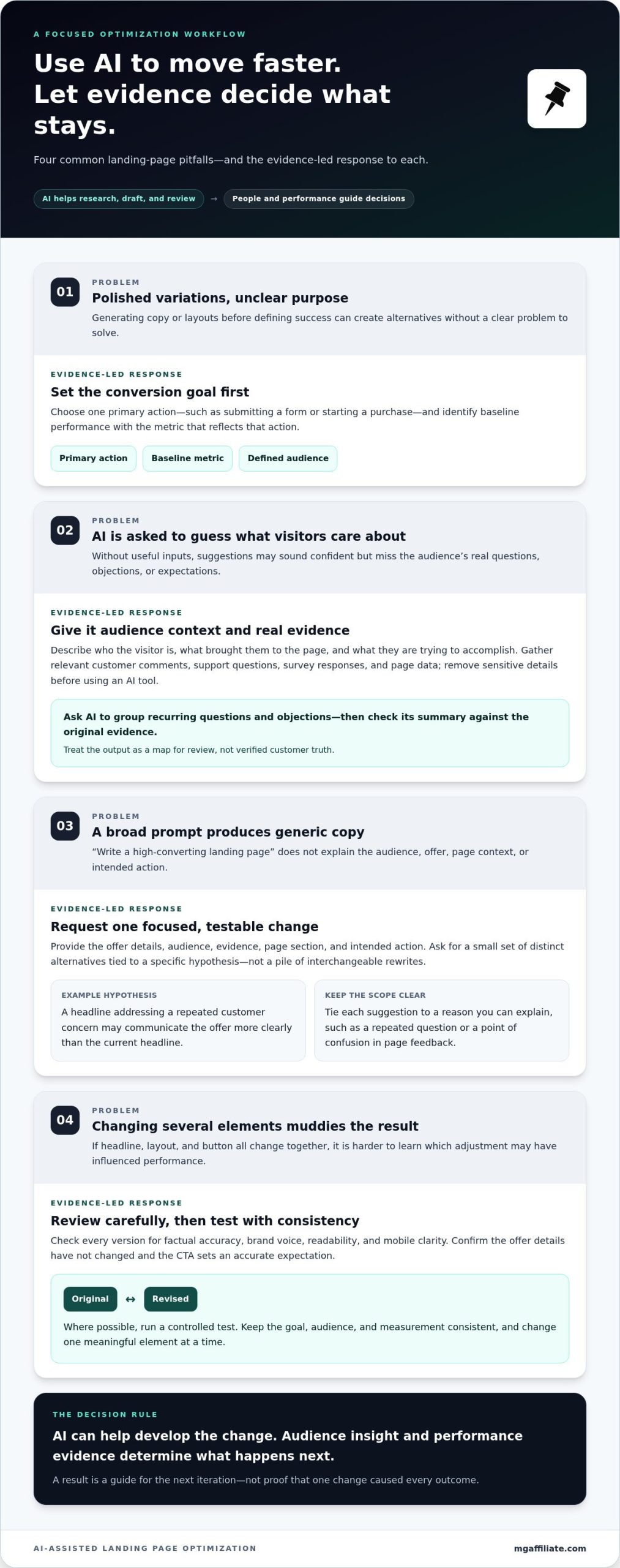 How to Optimize a Landing Page with AI in 2026: A Practical Guide
