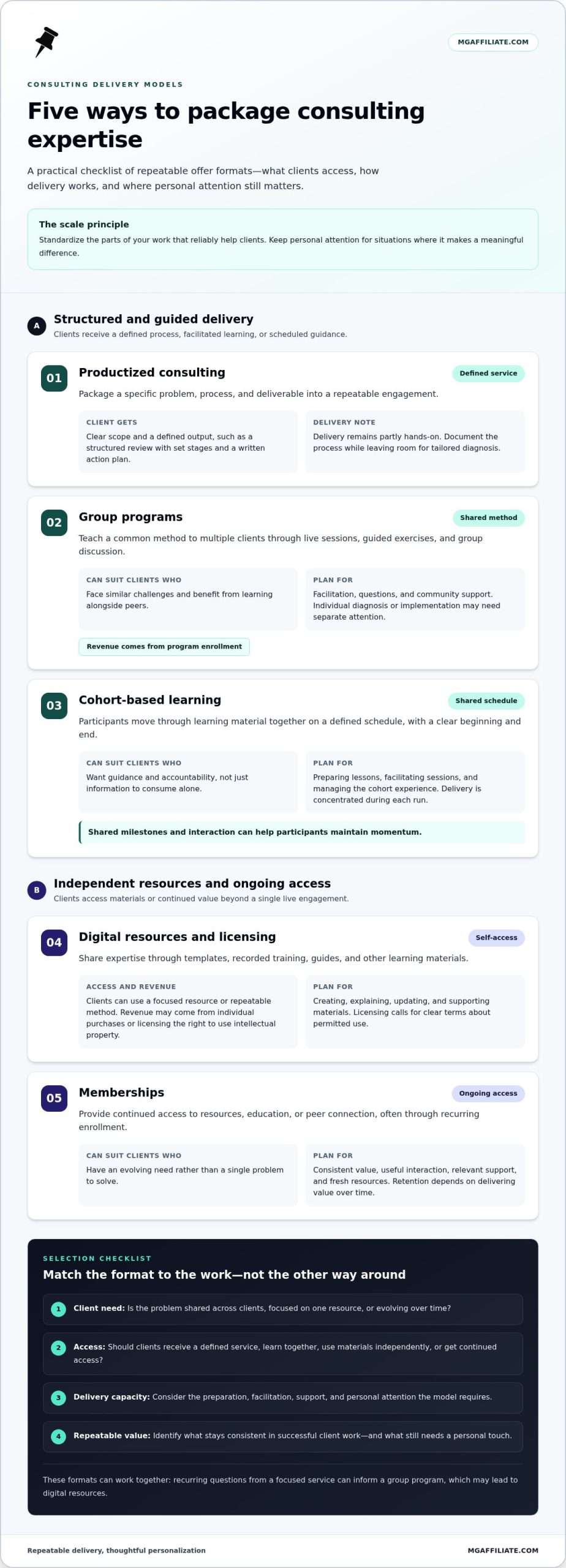 Scalable Consulting Models: Beyond One-to-One Work