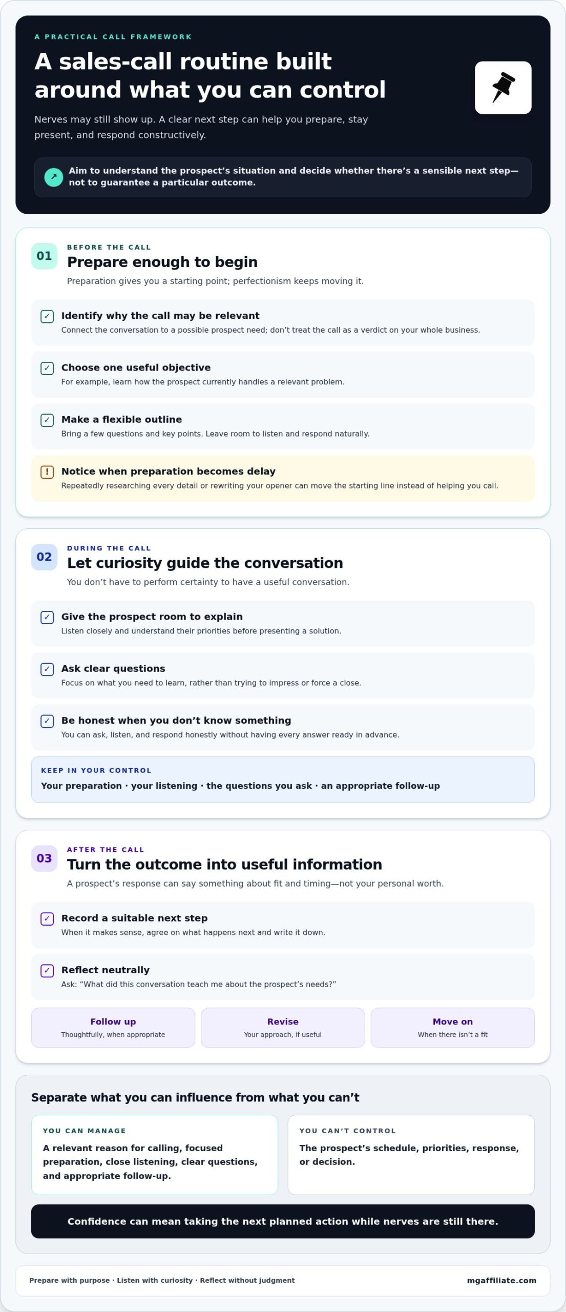 Overcoming Sales Call Anxiety: Guide for Business Owners