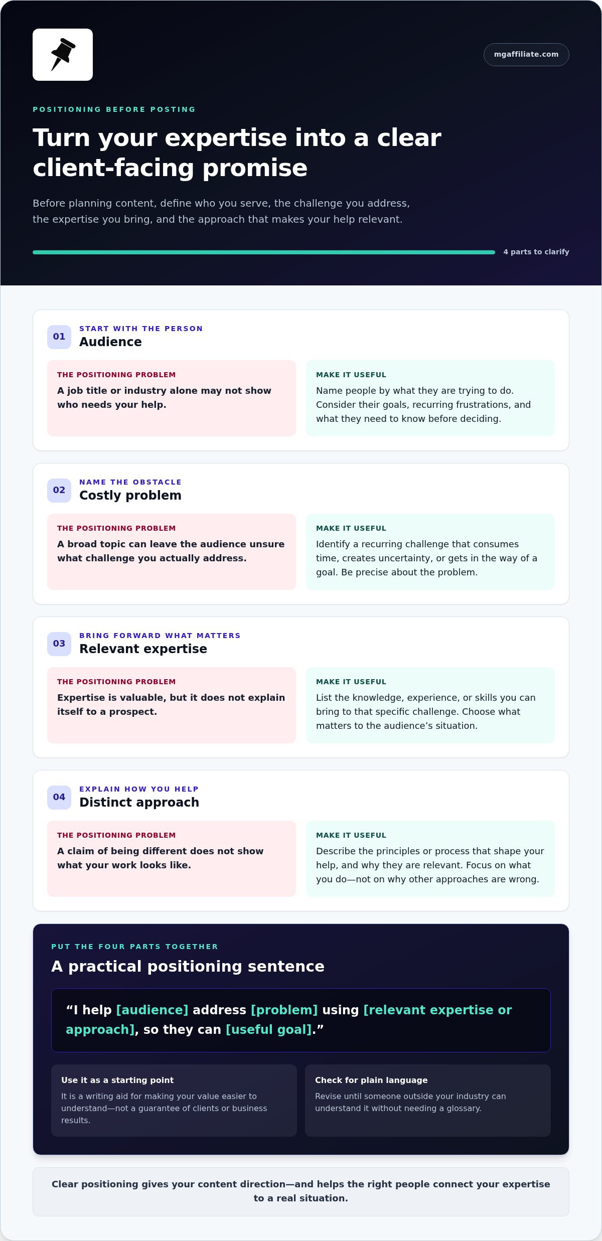 Building a Personal Brand to Attract Clients: A Practical Guide