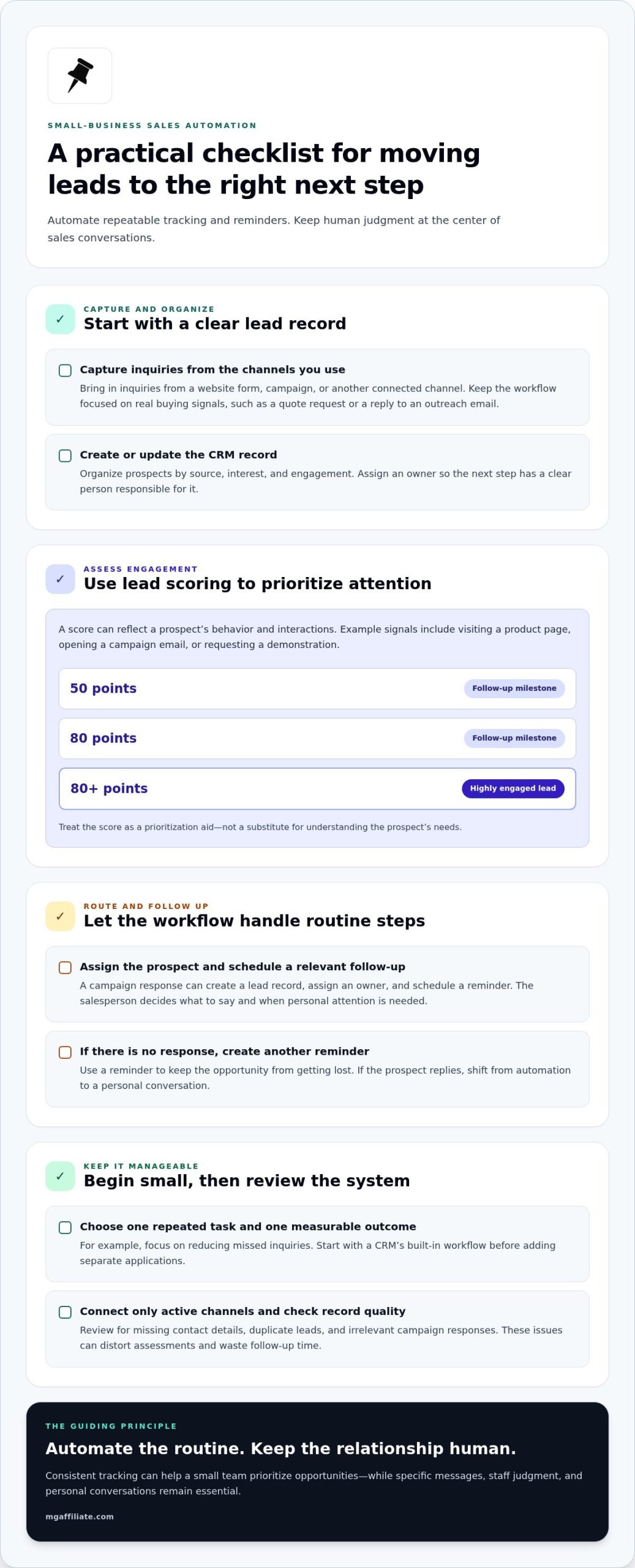 Automating the Sales Process for a Small Business: Which Tools Fit